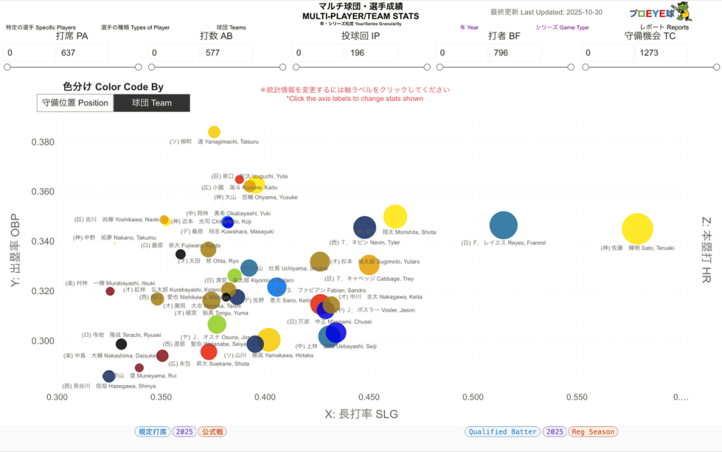 Interview with Michael Meyer of&nbsp;ProEyeKyuu.